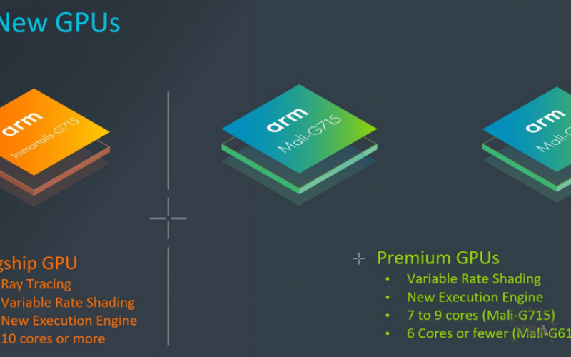 GPU ARM đầu tiên hỗ trợ ray tracing, mở ra kỉ nguyên mới cho game thủ mobile. 
